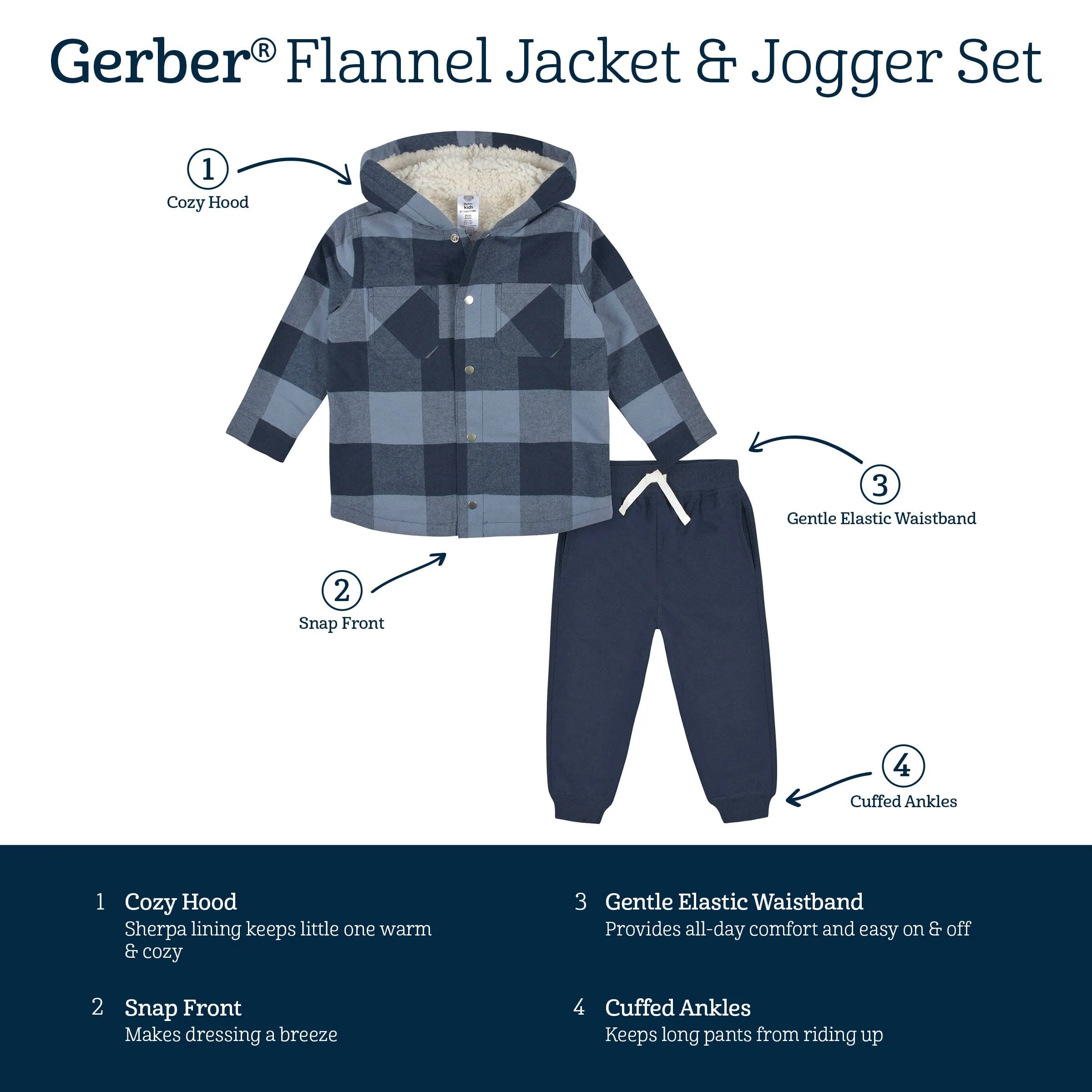 2-Piece Infant & Toddler Boys Navy Plaid Flannel Jacket & Jogger Set