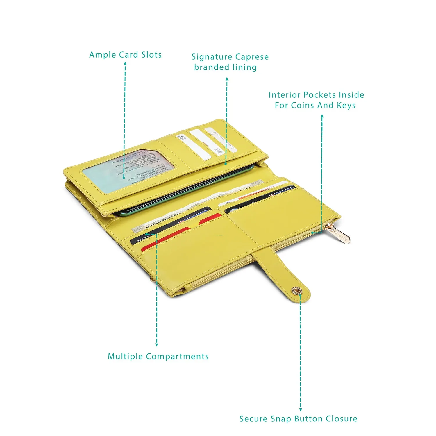 Caprese Erica Fold Wallet Medium Lime