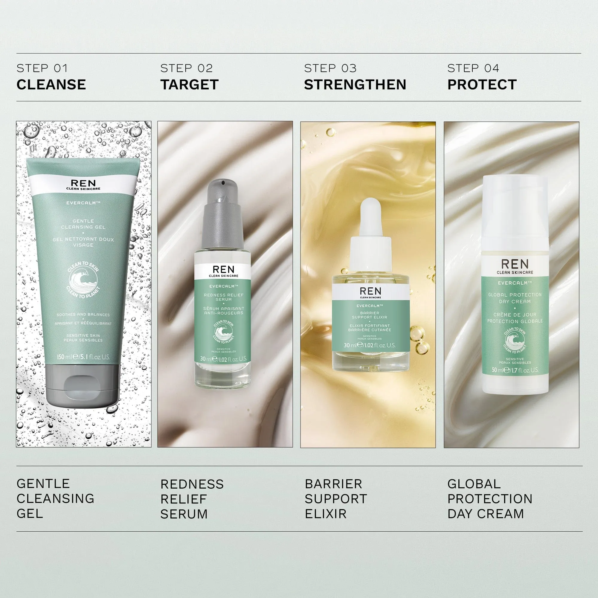 Evercalm™ Global Protection Cream