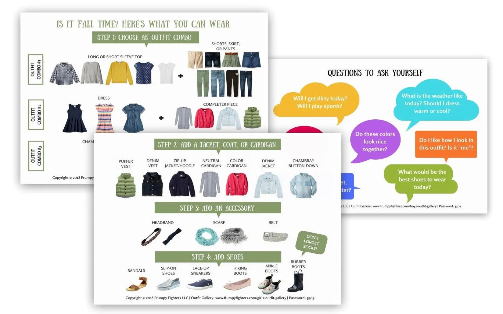 Family Bundle of Style Guide Books (Moms'   Dads'   Kids' Guides) - Save 40%